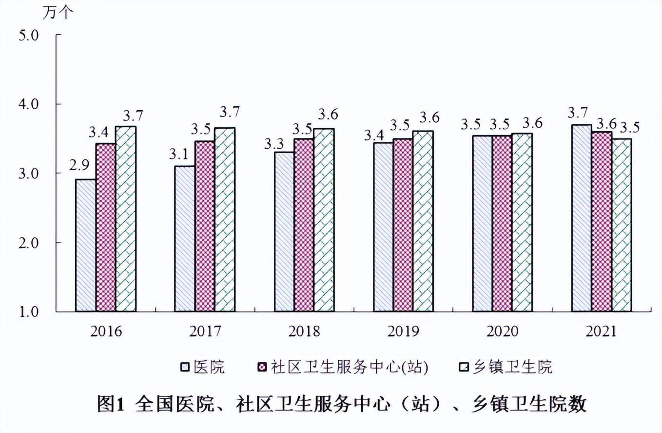 图片[2] - 有网友五问李玲教授：实施免费医疗如何解决以下问题？ - 万事屋