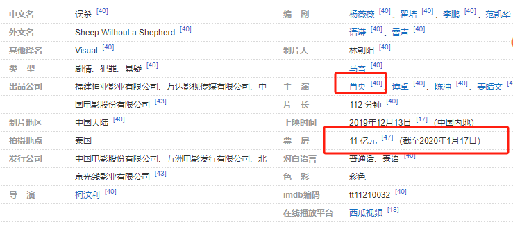 图片[19] - 上映4天，票房仅6000万，成龙的《传说》，被沈腾、王传君打懵了 - 万事屋