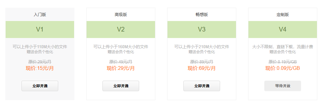 分享一个可以网赚又不限流量的网盘-1