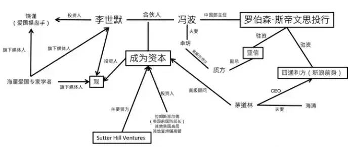 据说是张大师的金主李某某？ - 万事屋 | 生活·动漫·娱乐综合社区-银魂同好聚集地
