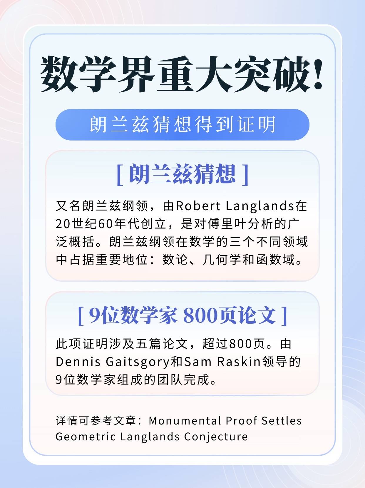 图片[2] - 数学界重大突破！朗兰兹猜想得到证明 - 万事屋