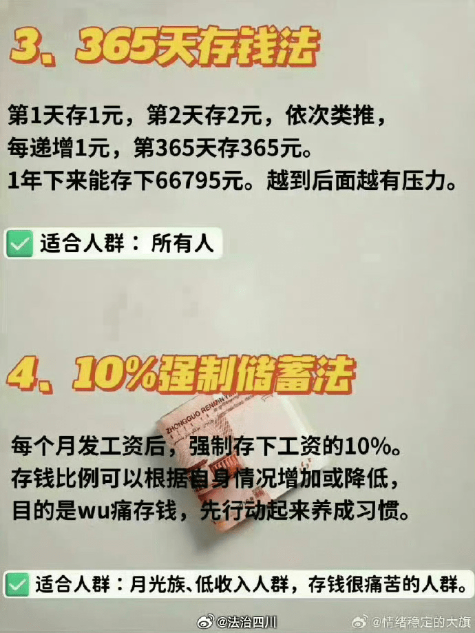 某群网友转发的十三种适合不同人群的存钱方法 - 万事屋 | 生活·动漫·娱乐综合社区-银魂同好聚集地