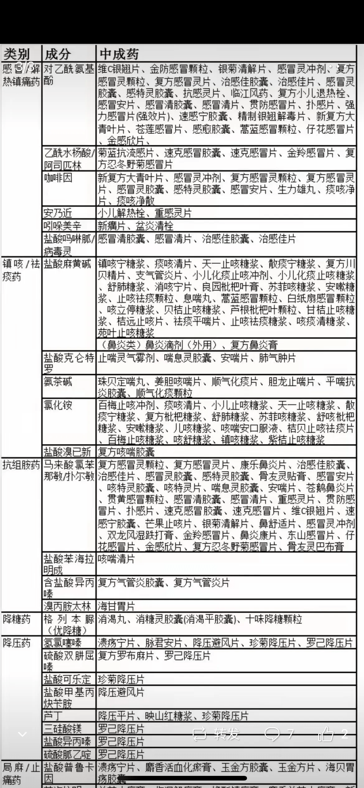 中药在治病方面的参与率还是很高的嘛 - 吐槽银魂 - 大众生活 - 万事屋 | 生活·动漫·娱乐综合社区-银魂同好聚集地