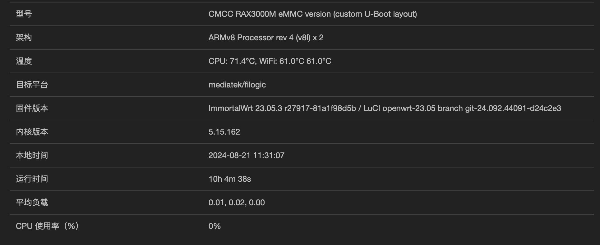中移CMCC RAX3000M emmc算力版到手并刷机成功!