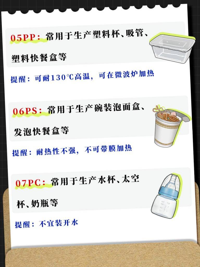 图片[12] - 这种杯子不能用来喝水！赶紧换掉！ - 万事屋