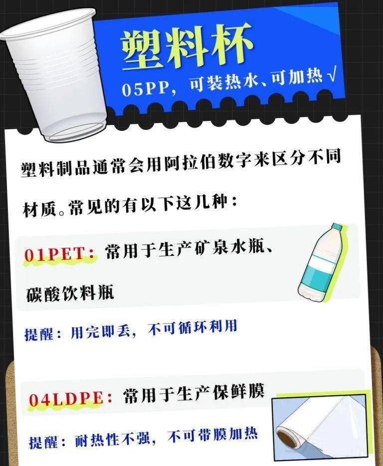 图片[11] - 这种杯子不能用来喝水！赶紧换掉！ - 万事屋