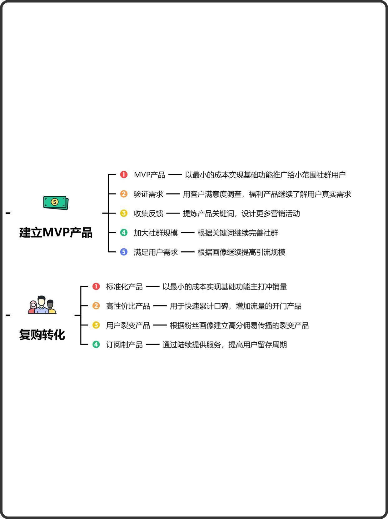 如何打造个人IP？其实只要做到六步就可以打造个人IP啦！ - 万事屋 | 生活·动漫·娱乐综合社区-银魂同好聚集地