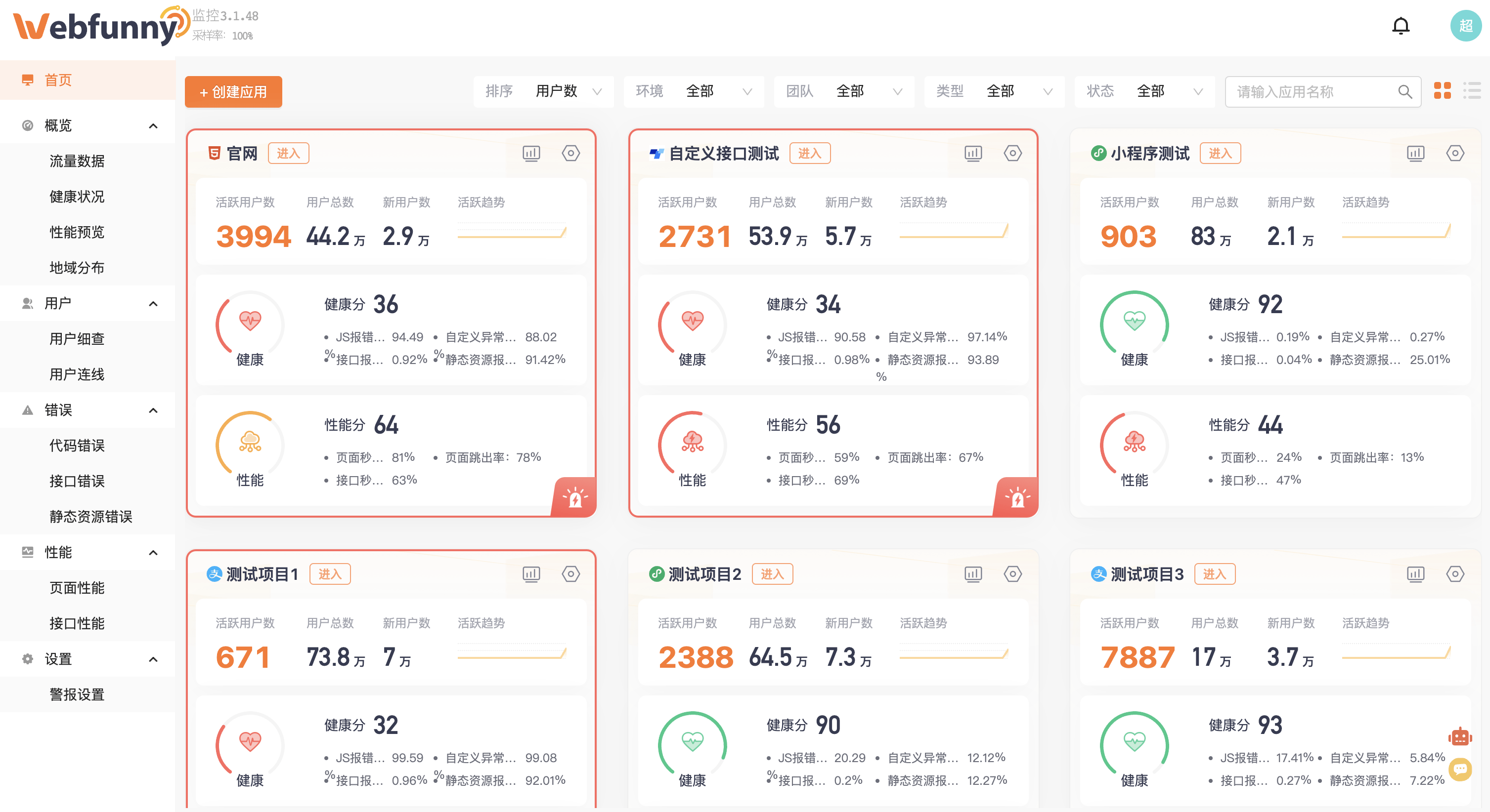 【转载】前端性能监控与用户行为分析的开源利器——Webfunny-1 【转载】前端性能监控与用户行为分析的开源利器——Webfunny-1