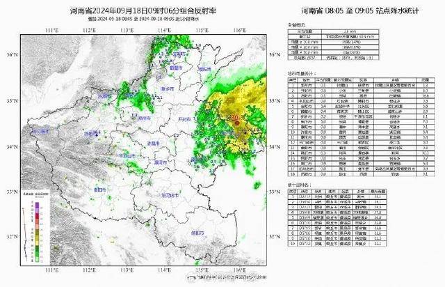 又来?台风“普拉桑”正快速靠近!可能比“贝碧嘉”降水更甚……-1 又来?台风“普拉桑”正快速靠近!可能比“贝碧嘉”降水更甚……-1