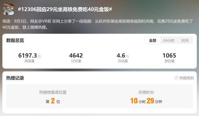 图片[2] - 29元坐高铁商务座免费吃40元盒饭？12306：确有此事 - 万事屋