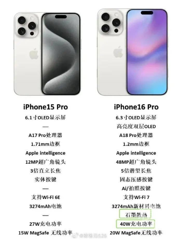 网传iPhone16定价曝光-1 网传iPhone16定价曝光-1
