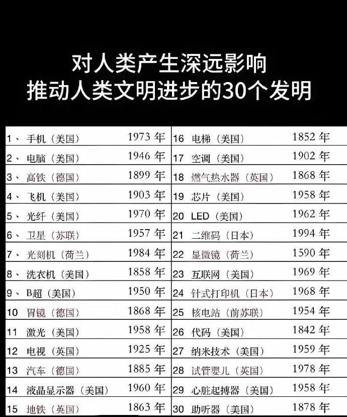 不客观，“麻将”怎么会没有一席之地 - 生活银魂 - 大众生活 - 万事屋 | 生活·动漫·娱乐综合社区-银魂同好聚集地