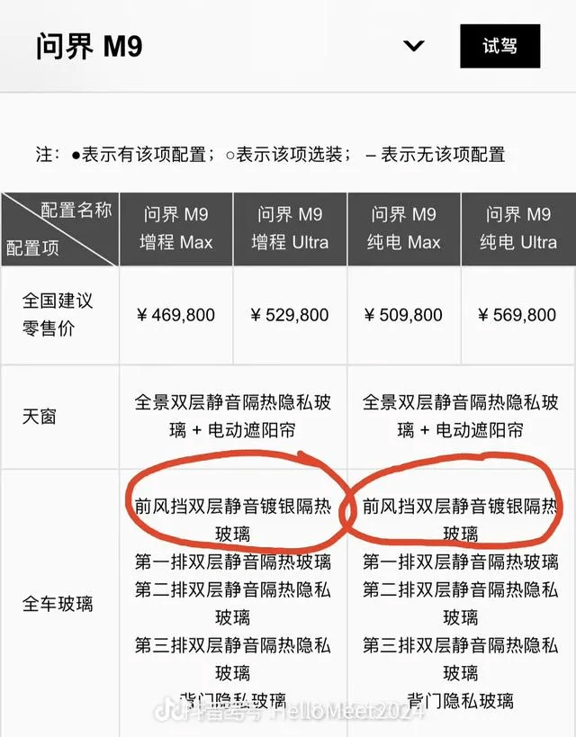 小米汽车用就被喷成狗，华为问界用那就是高端大气上档次 - 吐槽银魂 - 大众生活 - 万事屋 | 生活·动漫·娱乐综合社区-银魂同好聚集地