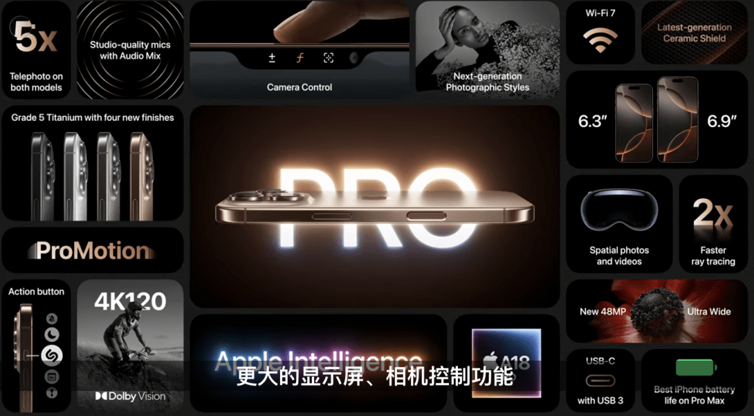 iPhone 16全系上车最强3nm芯片A18!作为首款AI原生手机,亮点是按键!-1 iPhone 16全系上车最强3nm芯片A18!作为首款AI原生手机,亮点是按键!-1