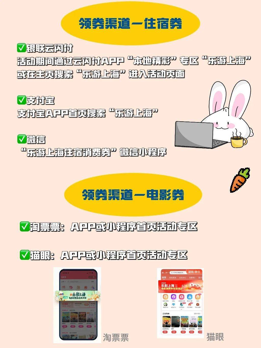 上海消费券后,有市民“独中两元”,你薅到羊毛了吗?-1 上海消费券后,有市民“独中两元”,你薅到羊毛了吗?-1