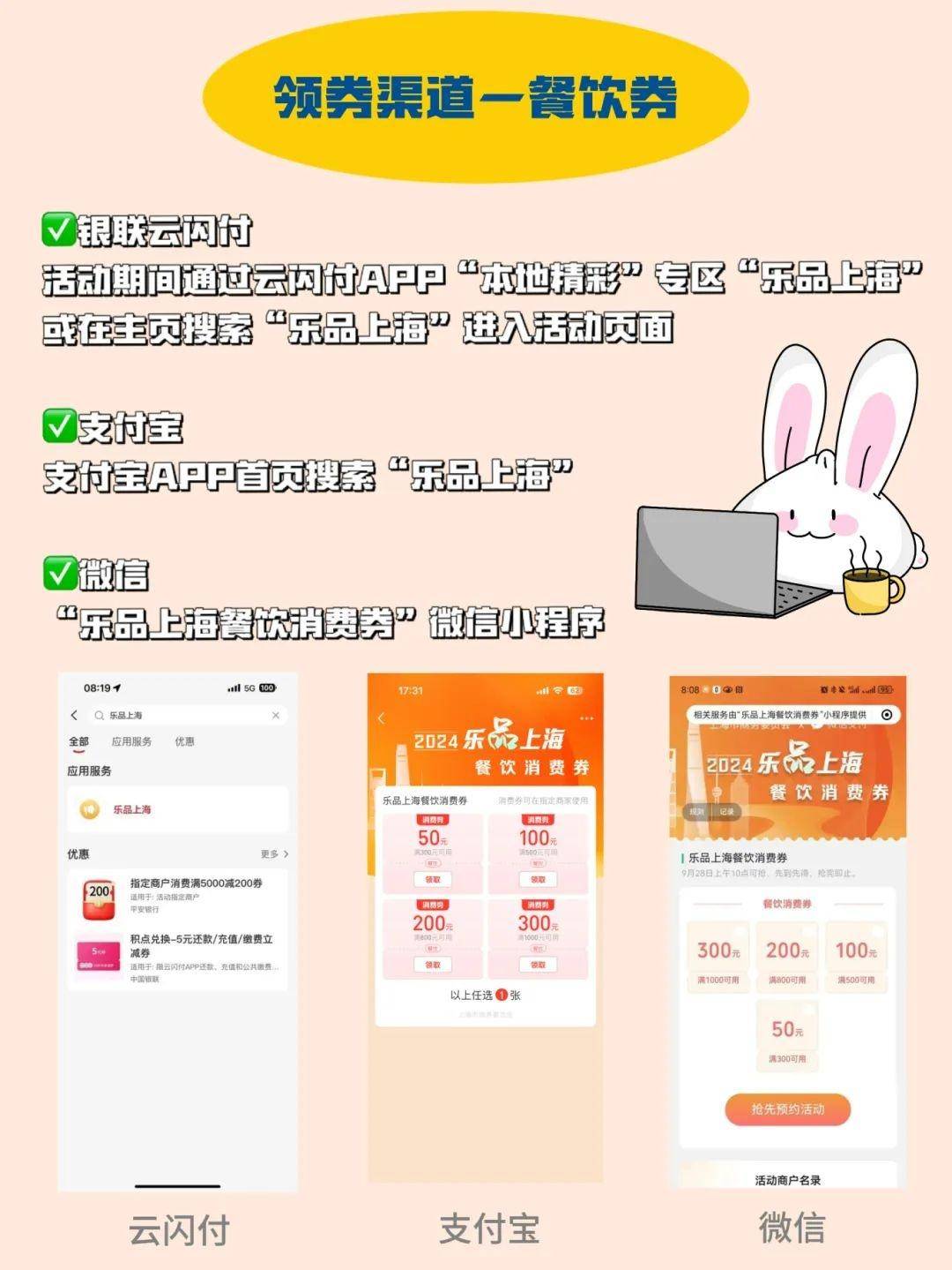 上海消费券后,有市民“独中两元”,你薅到羊毛了吗?-1 上海消费券后,有市民“独中两元”,你薅到羊毛了吗?-1