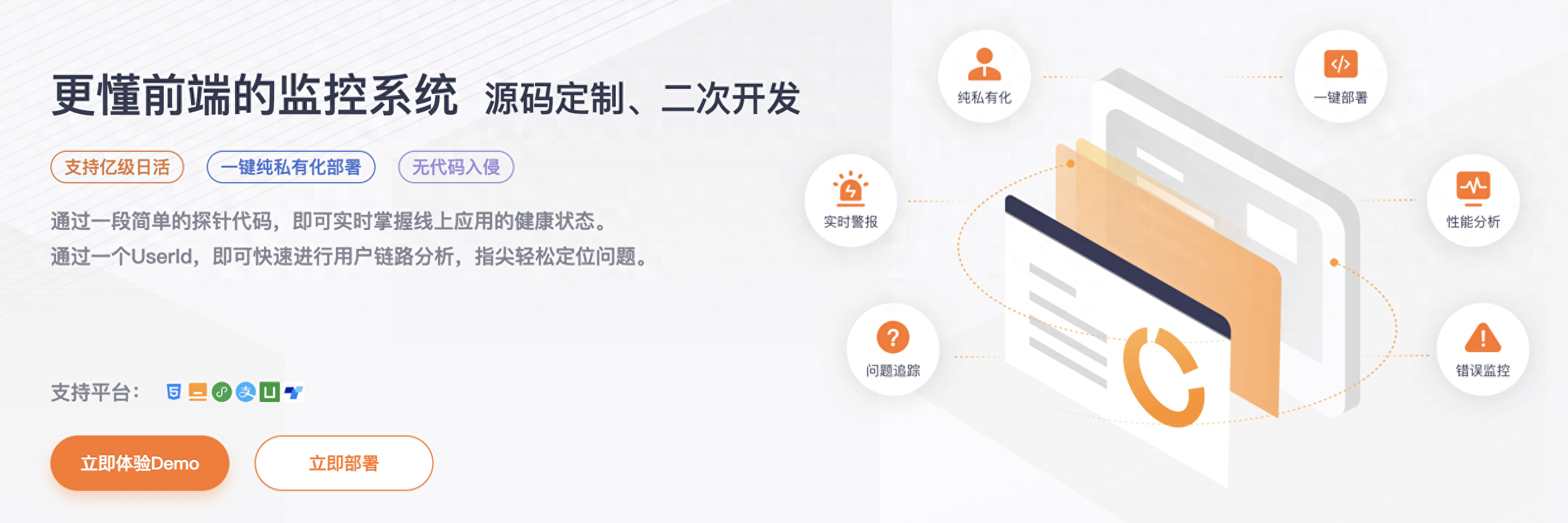【转载】前端性能监控与用户行为分析的开源利器——Webfunny-1 【转载】前端性能监控与用户行为分析的开源利器——Webfunny-1