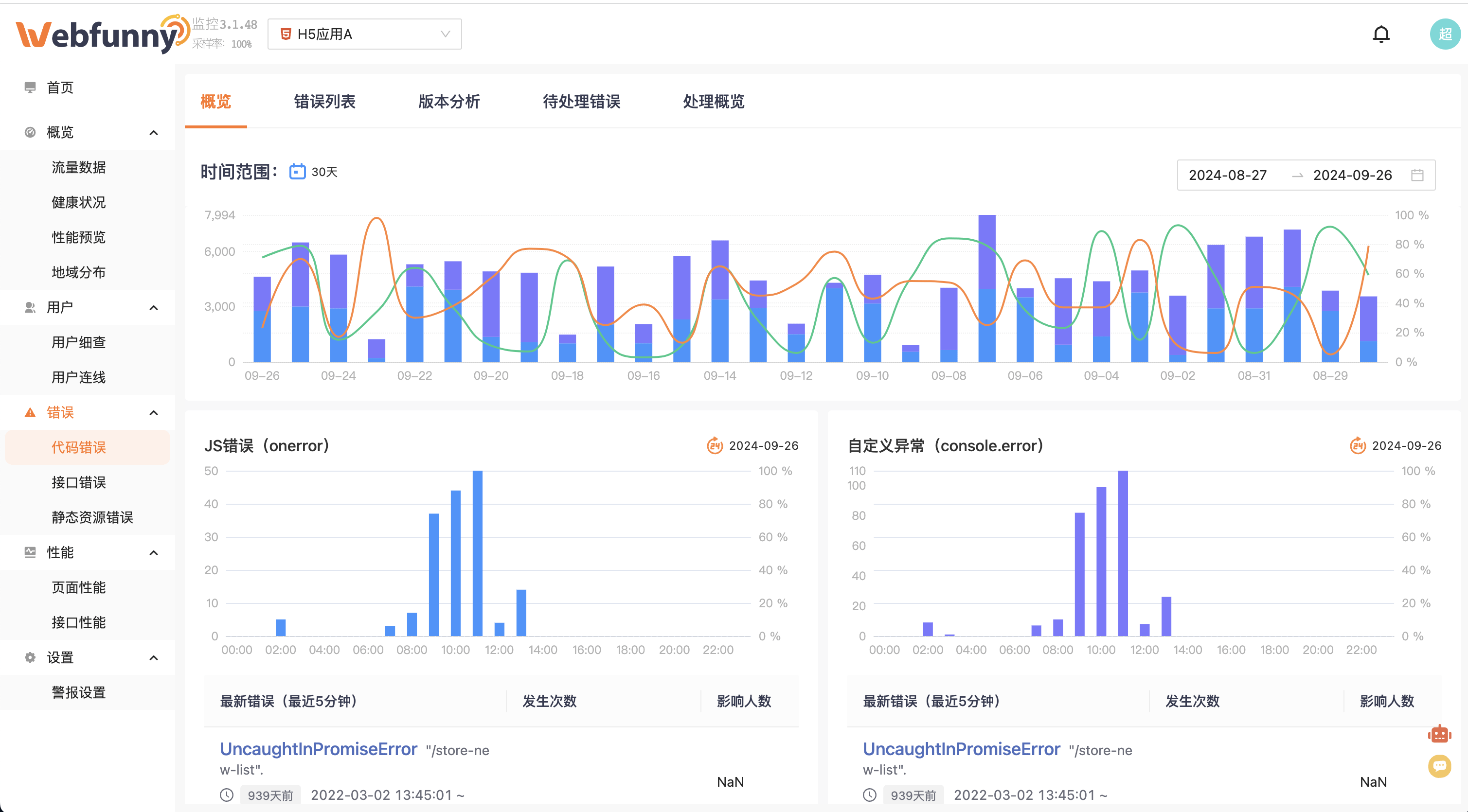 【转载】前端性能监控与用户行为分析的开源利器——Webfunny-1 【转载】前端性能监控与用户行为分析的开源利器——Webfunny-1