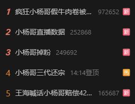 图片[2] - 小杨哥带货的牛肉卷已被罚款50万，4.2万名消费者被骗 - 万事屋