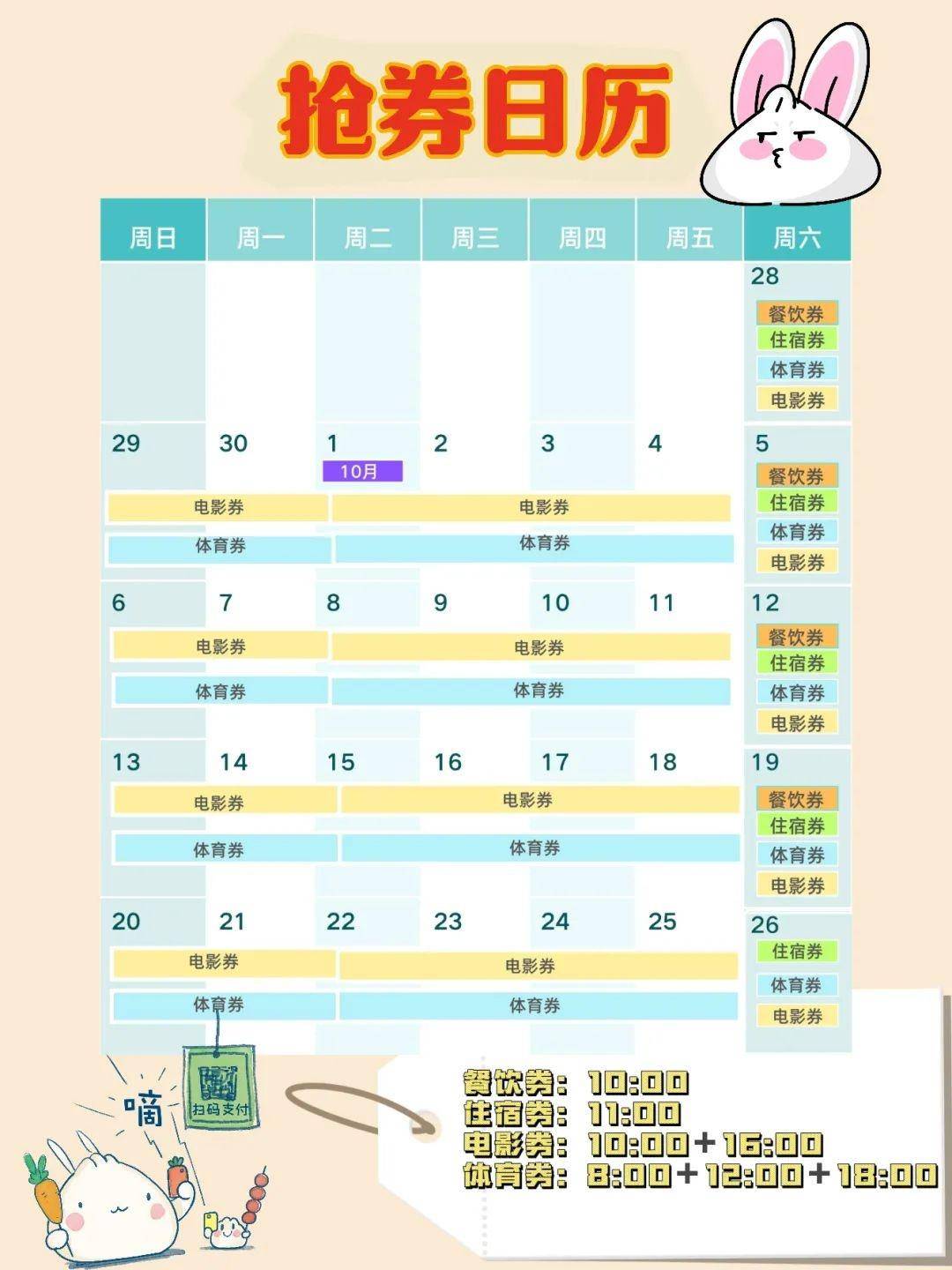 上海消费券后,有市民“独中两元”,你薅到羊毛了吗?-1 上海消费券后,有市民“独中两元”,你薅到羊毛了吗?-1