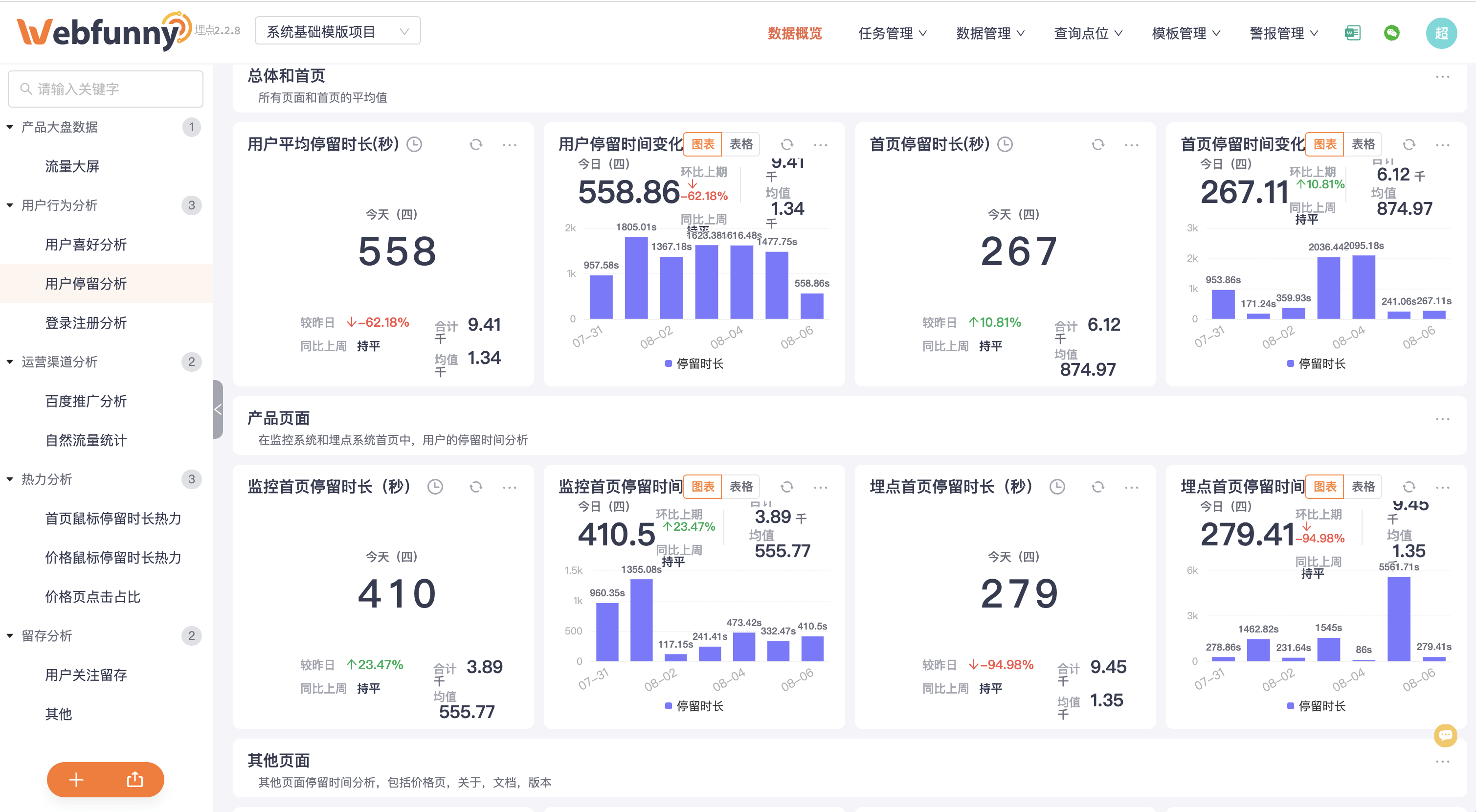 【转载】前端性能监控与用户行为分析的开源利器——Webfunny-1 【转载】前端性能监控与用户行为分析的开源利器——Webfunny-1