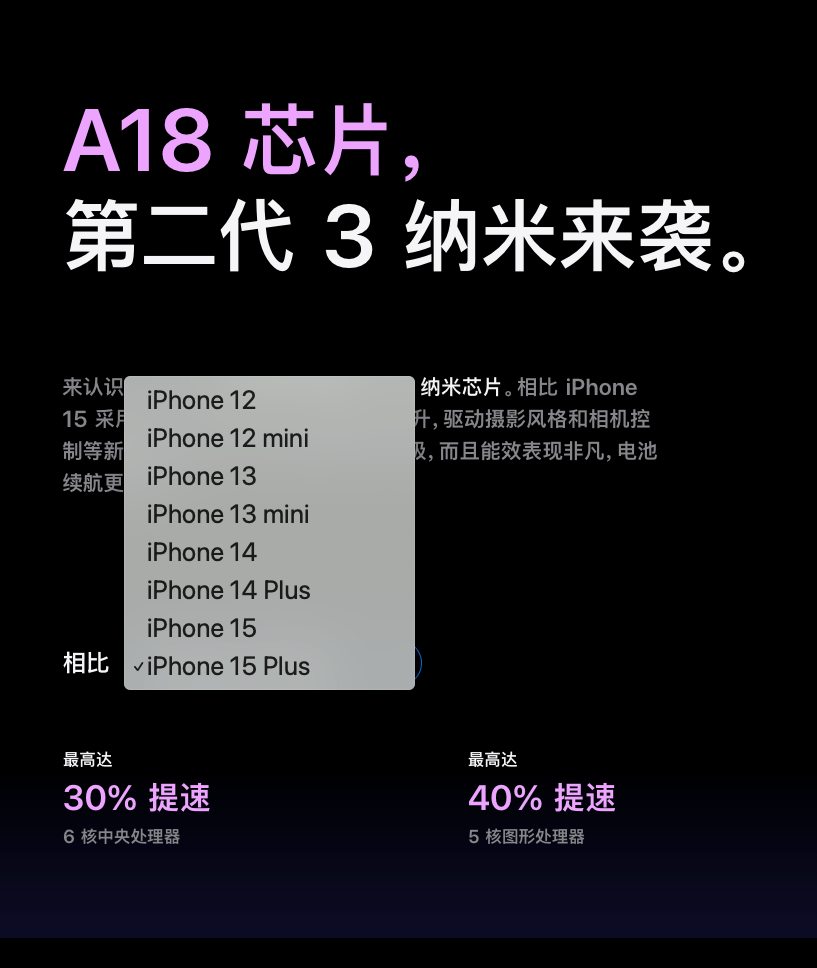 今年的iPhone16居然全系列支持Wi-Fi7了,那么A18芯片比A17Pro提升有多少?-1 今年的iPhone16居然全系列支持Wi-Fi7了,那么A18芯片比A17Pro提升有多少?-1