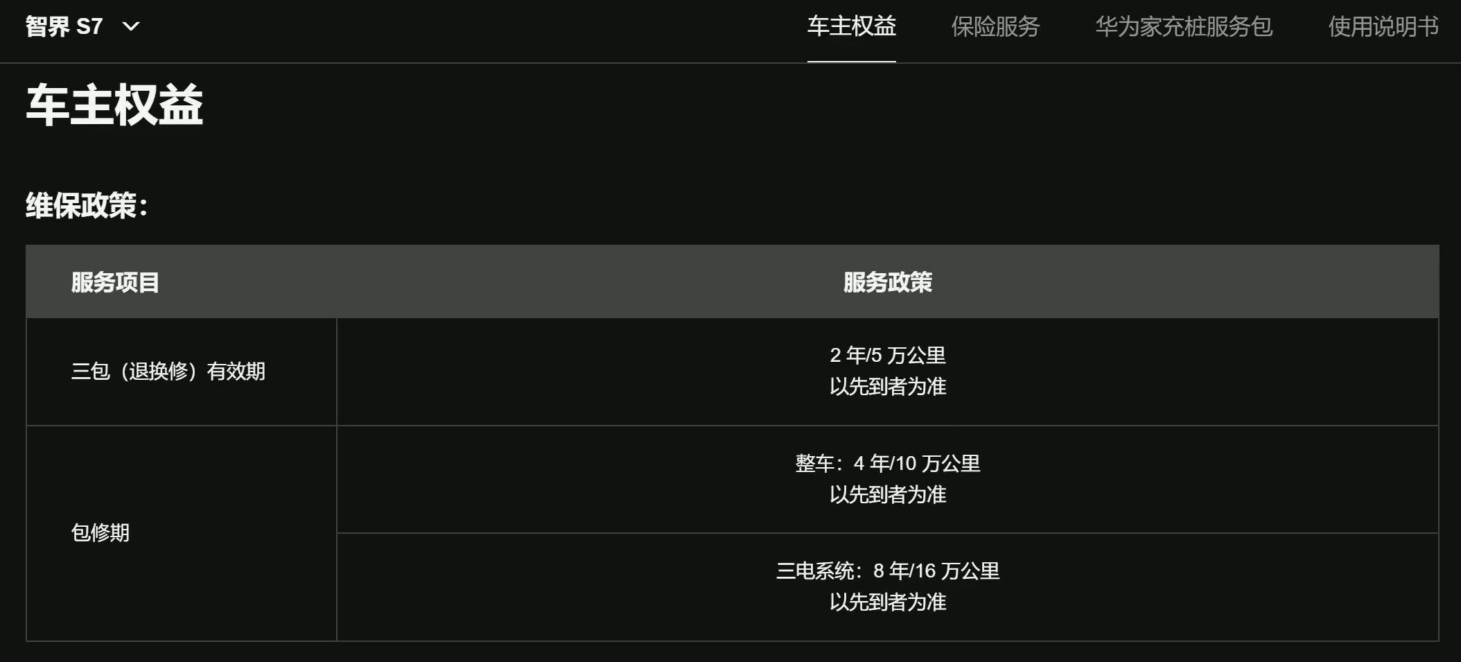 图片[6] - “智界S7”高速路途中全车断电，车主称维权遭多方推诿 - 万事屋