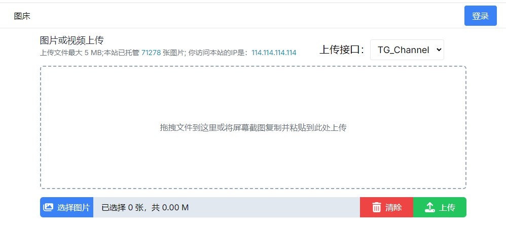 可以自己搭建的开源图床:telegraph-Image - 万事屋 | 生活·动漫·娱乐综合社区-银魂同好聚集地