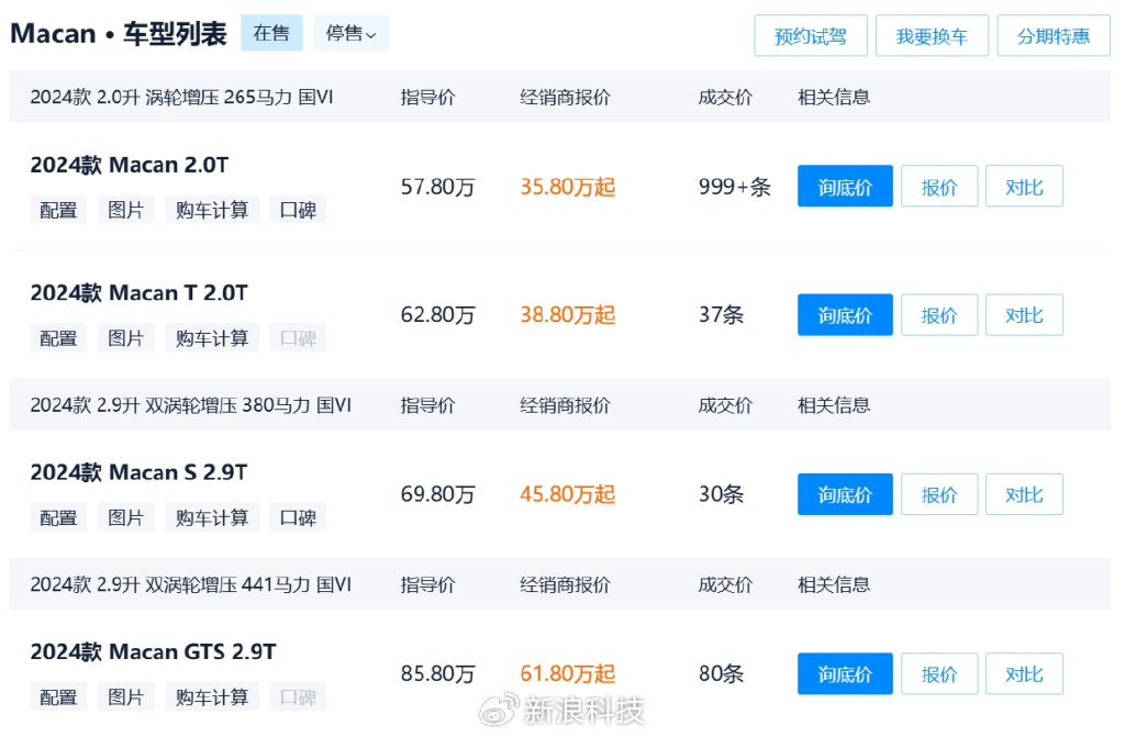 据说保时捷售价跌破40万了，托尼老湿买个？ - 生活银魂 - 大众生活 - 万事屋 | 生活·动漫·娱乐综合社区-银魂同好聚集地