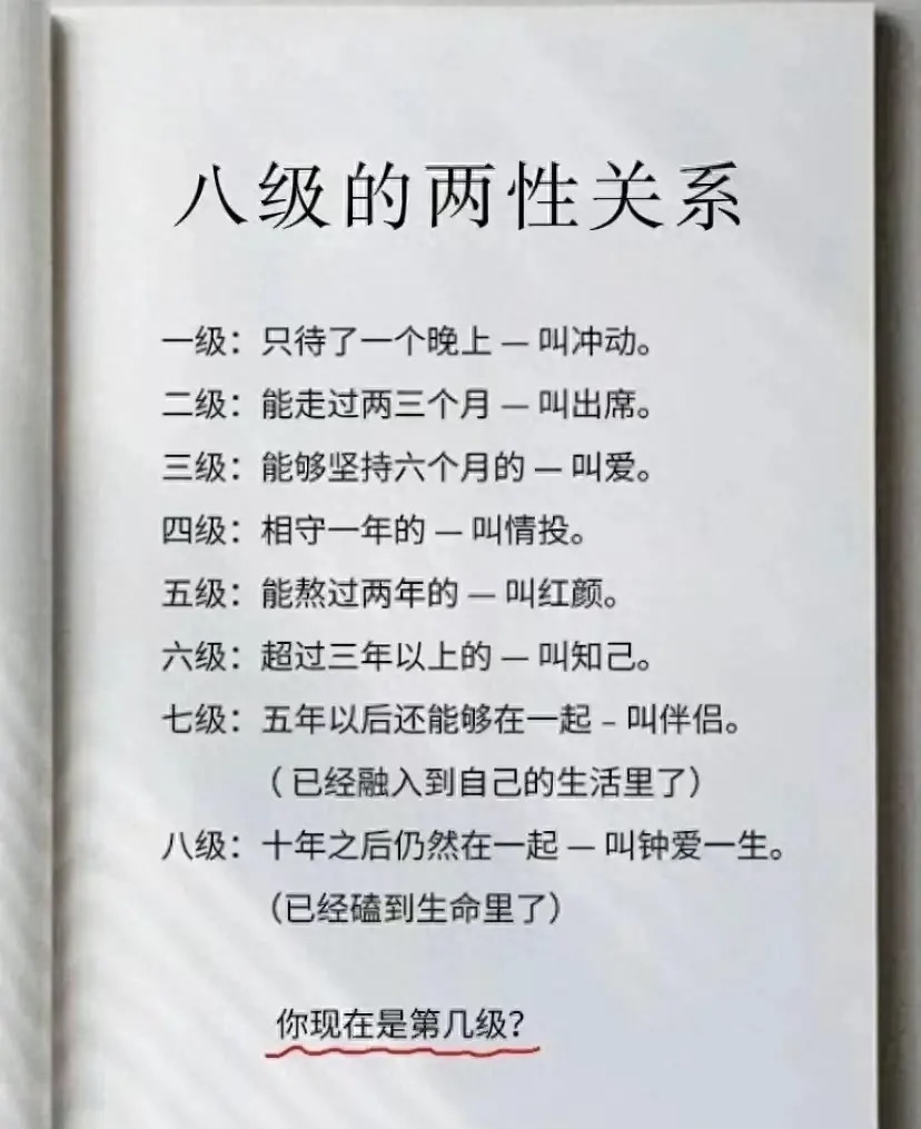 有人将两性关系分成了八个等级 - 生活银魂 - 大众生活 - 万事屋 | 生活·动漫·娱乐综合社区-银魂同好聚集地