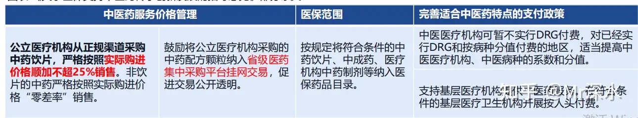 图片[5] - 有人问：“为什么中医不能有独立的教育系统和法律系统？” 有人答：… - 生活银魂 - 大众生活 - 万事屋