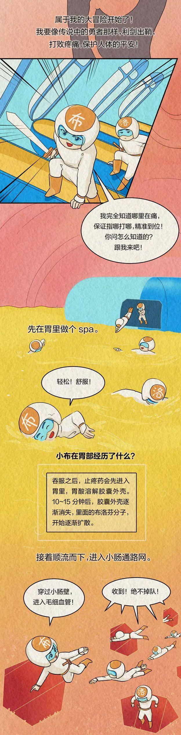 吃下去的布洛芬，到底是怎么找到身体哪儿疼的？ - 万事屋 | 生活·动漫·娱乐综合社区-银魂同好聚集地