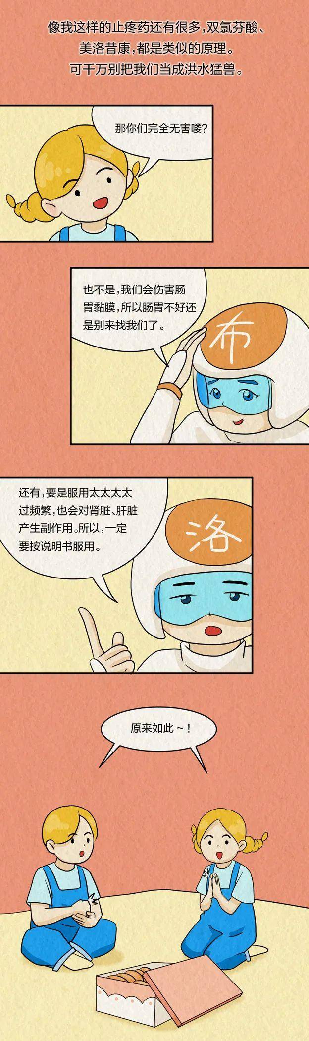 吃下去的布洛芬，到底是怎么找到身体哪儿疼的？-1