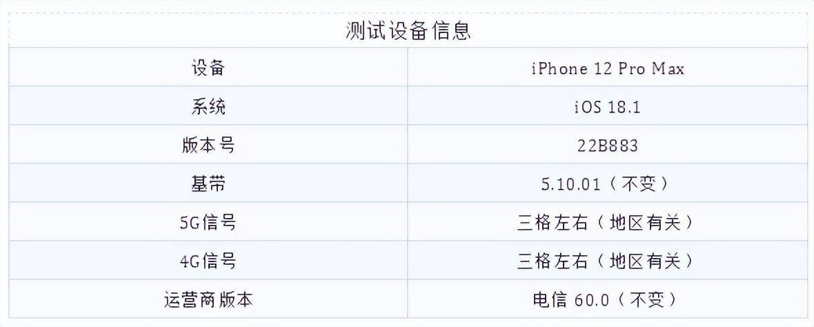 苹果正式发布的iOS18.1都更新了些什么?-1 苹果正式发布的iOS18.1都更新了些什么?-1