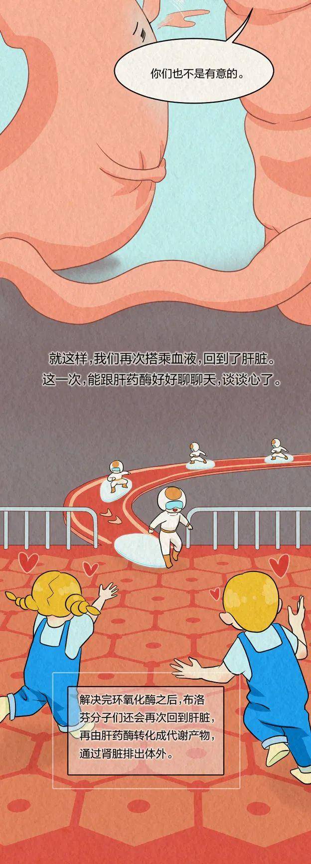 吃下去的布洛芬，到底是怎么找到身体哪儿疼的？-1