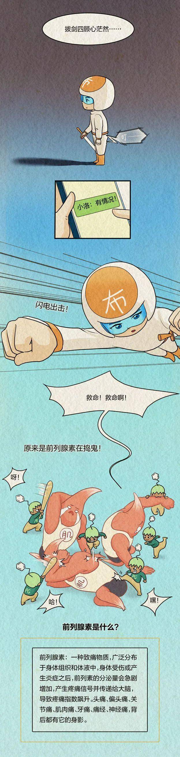 吃下去的布洛芬，到底是怎么找到身体哪儿疼的？-1