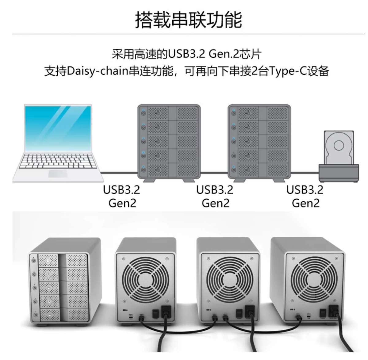 这次京东平台的世特力5五盘位硬盘盒比淘宝还便宜 - 什么值得买银魂 - 大众生活 - 万事屋 | 生活·动漫·娱乐综合社区-银魂同好聚集地