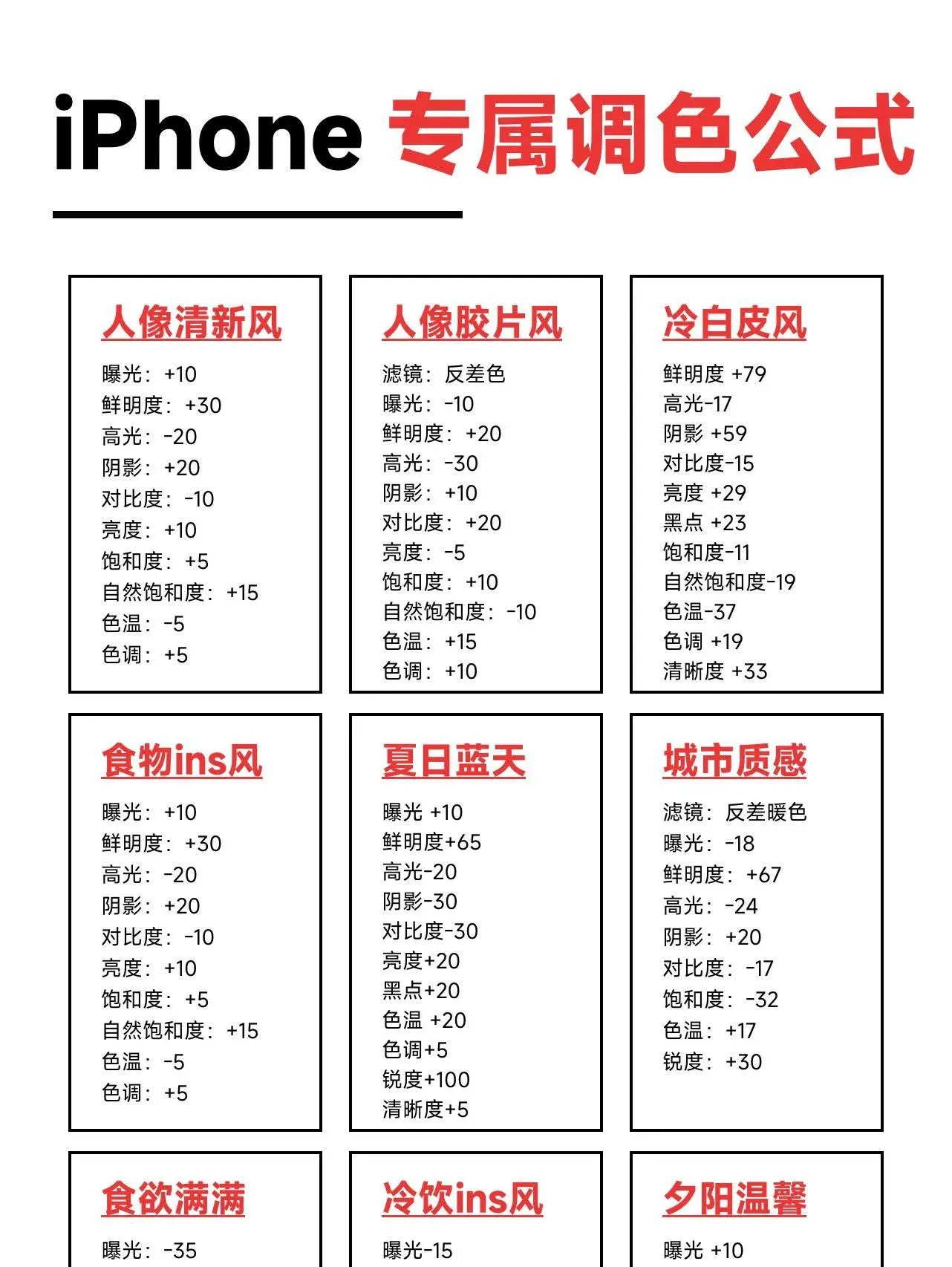 iPhone原生相机应用才是最棒的，教新手如何原相机调色