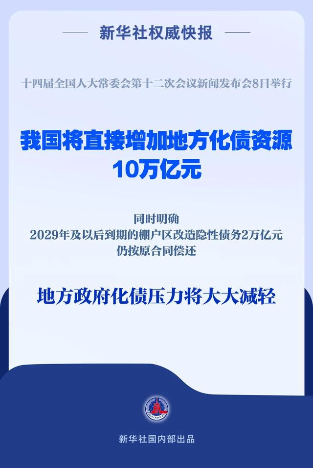 直接安排10万亿元！地方政府化债压力将大大减轻 - 万事屋 | 生活·动漫·娱乐综合社区-银魂同好聚集地