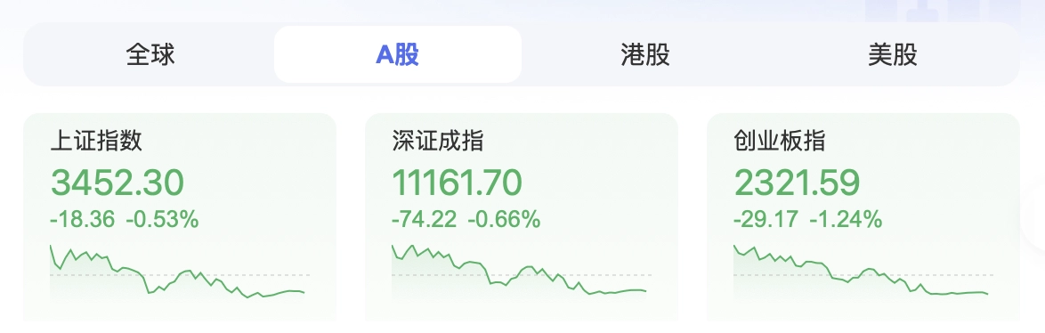 原来昨天的大涨是为今天做准备 - 生活银魂 - 大众生活 - 万事屋 | 生活·动漫·娱乐综合社区-银魂同好聚集地