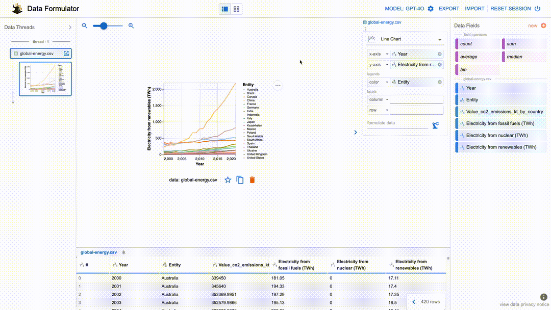 微软发布的一个数据转换和可视化工具:data-formulator