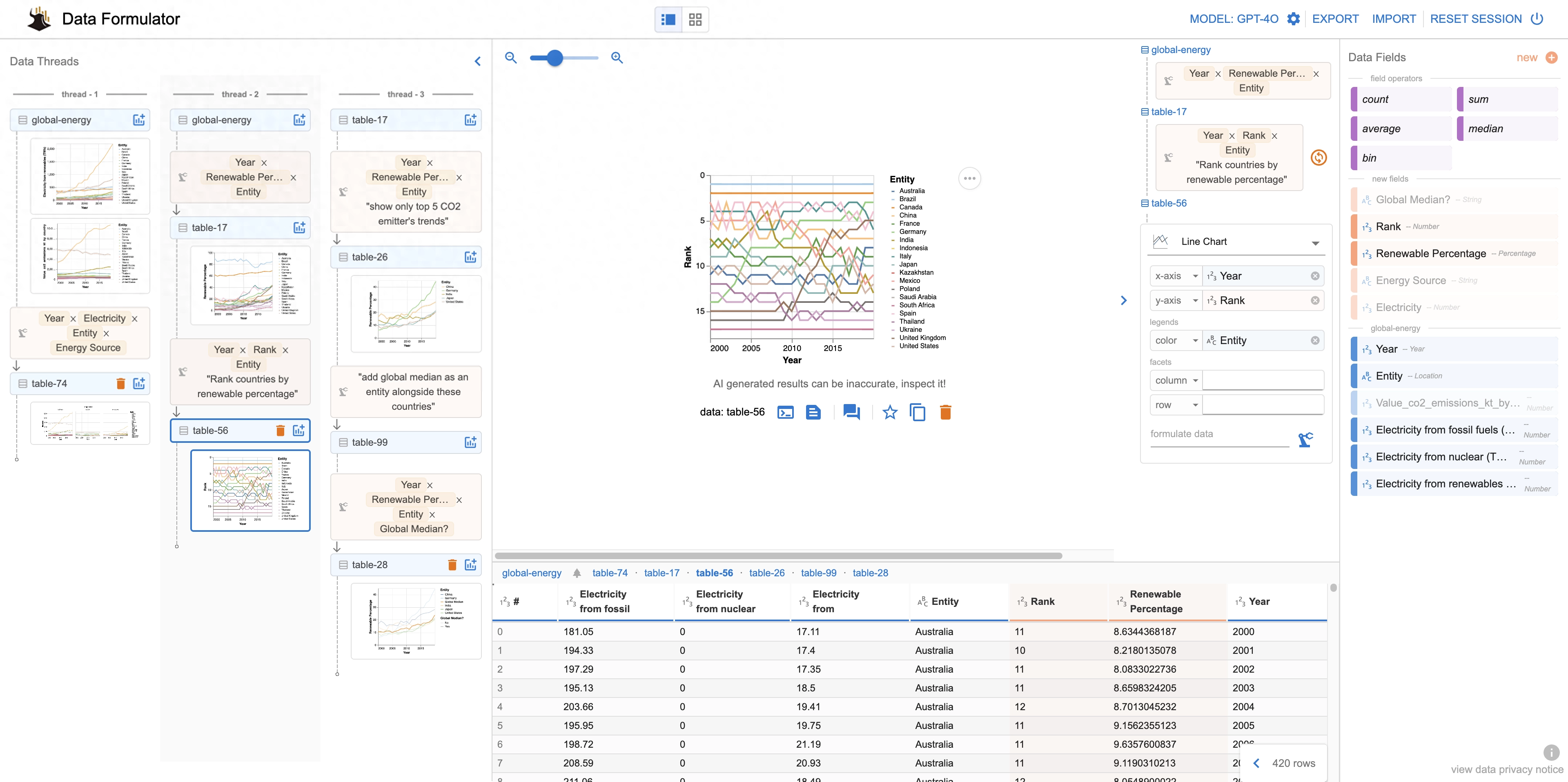 微软发布的一个数据转换和可视化工具：data-formulator - 技术宅银魂 - 科技改变生活 - 万事屋 | 生活·动漫·娱乐综合社区-银魂同好聚集地