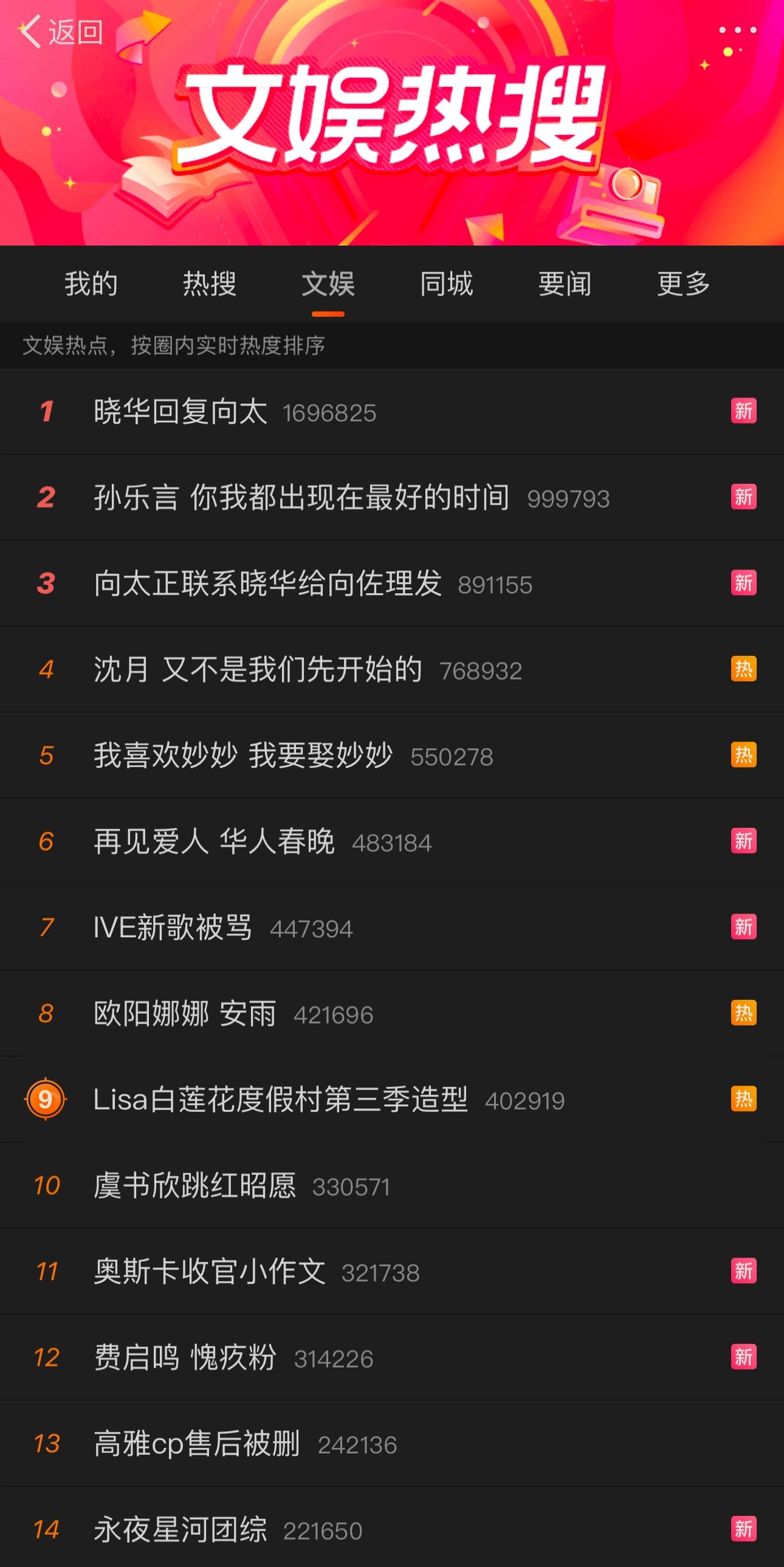 新浪微博的底线在哪里？Lisa这样的问题人物都能上热搜？