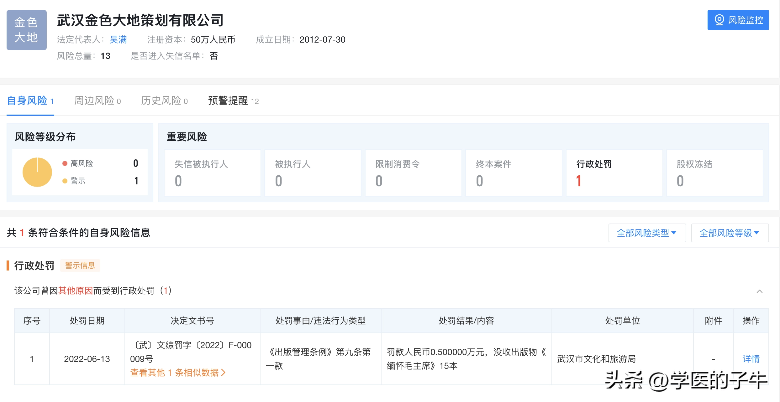 【转载】不仅候元祥和吴鹏飞,一切骗子是说你爱听的,得到信任才能成功