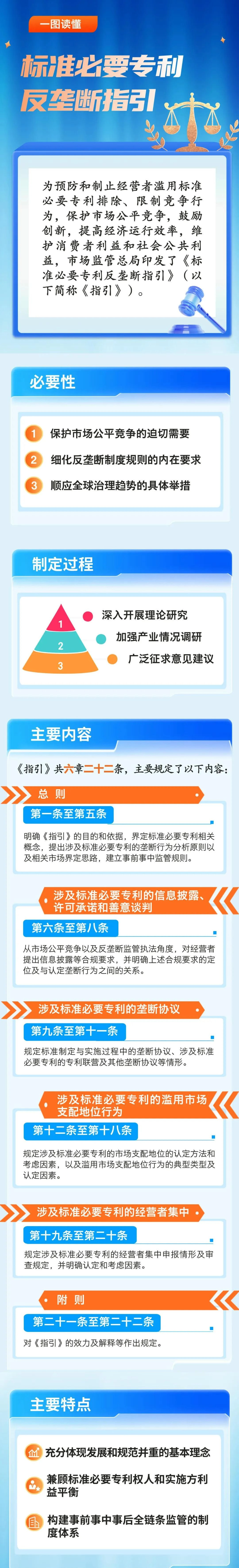 如何防止“专利劫持”?这条指引给出答案