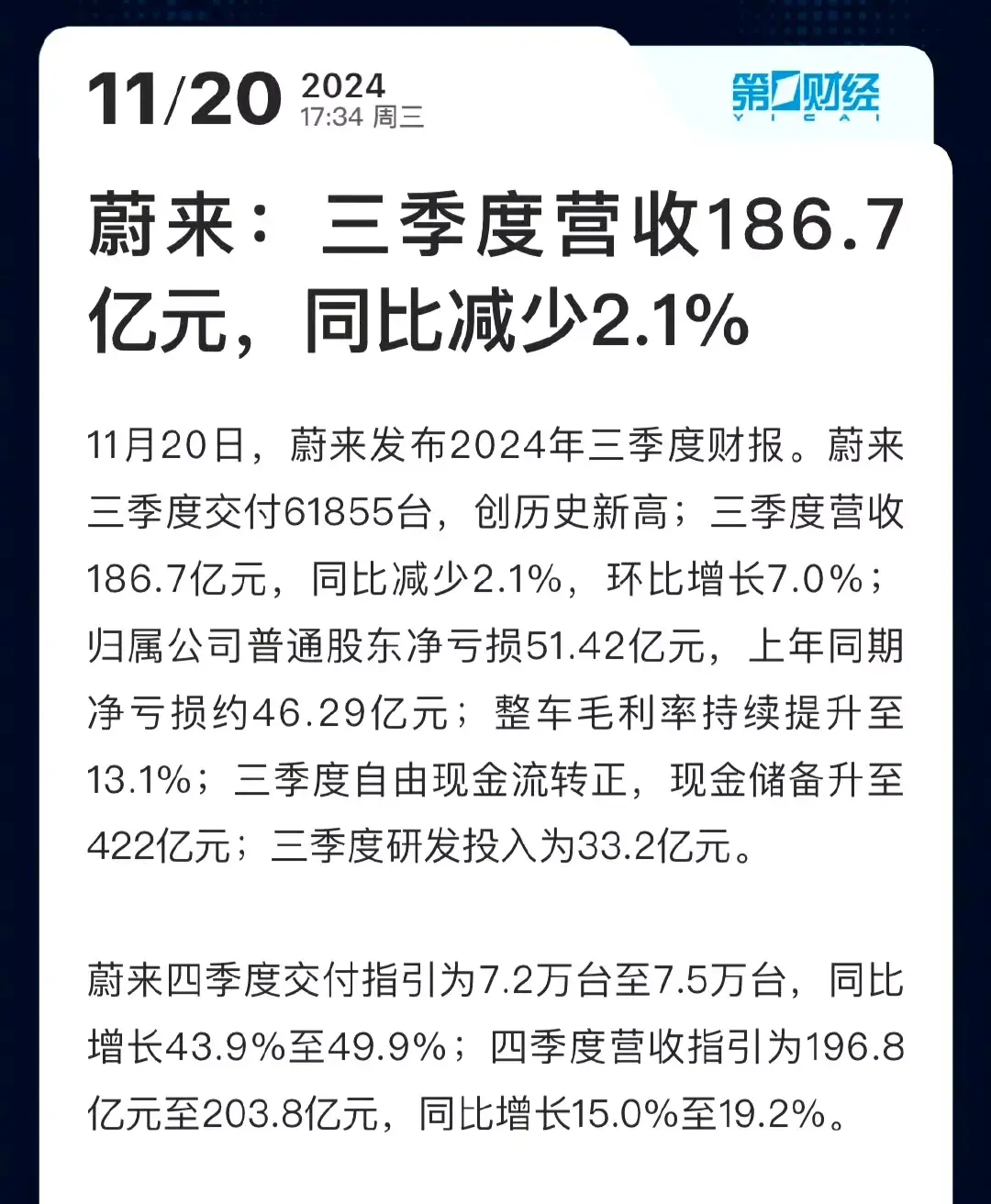 蔚来发布财报亏损惊人!每天亏损5,666万!2026年才能利润转正!