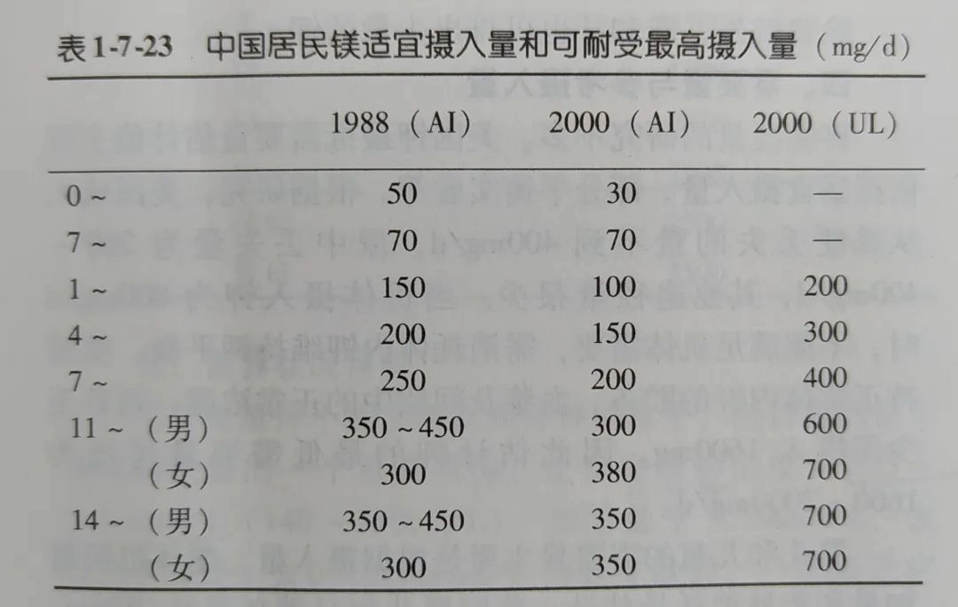 喝天然水真能补充矿物质吗?有博主站了出来揭穿钟睒睒的数字骗局