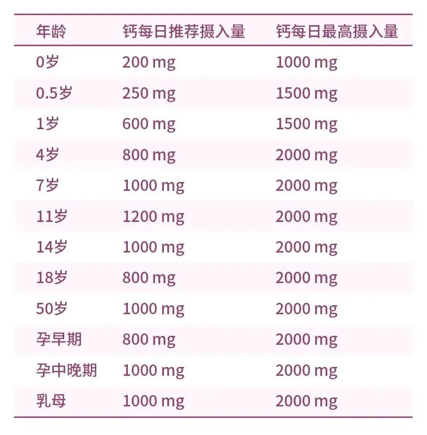 喝天然水真能补充矿物质吗?有博主站了出来揭穿钟睒睒的数字骗局