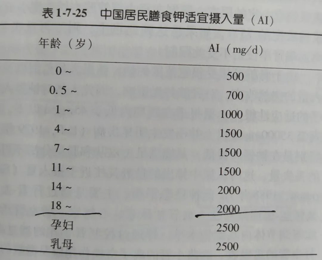 喝天然水真能补充矿物质吗?有博主站了出来揭穿钟睒睒的数字骗局