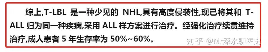 如何评价22岁冠心病女生不想做支架狂炫中药？有网友这么回答的：